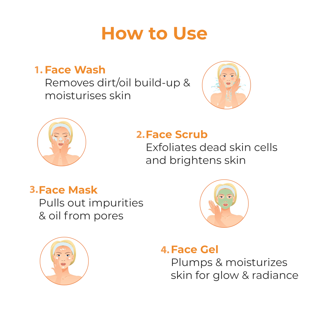 Skin Co Hydrating Glow Organic Facial Kit ✨Buy 1 Get 1 Free