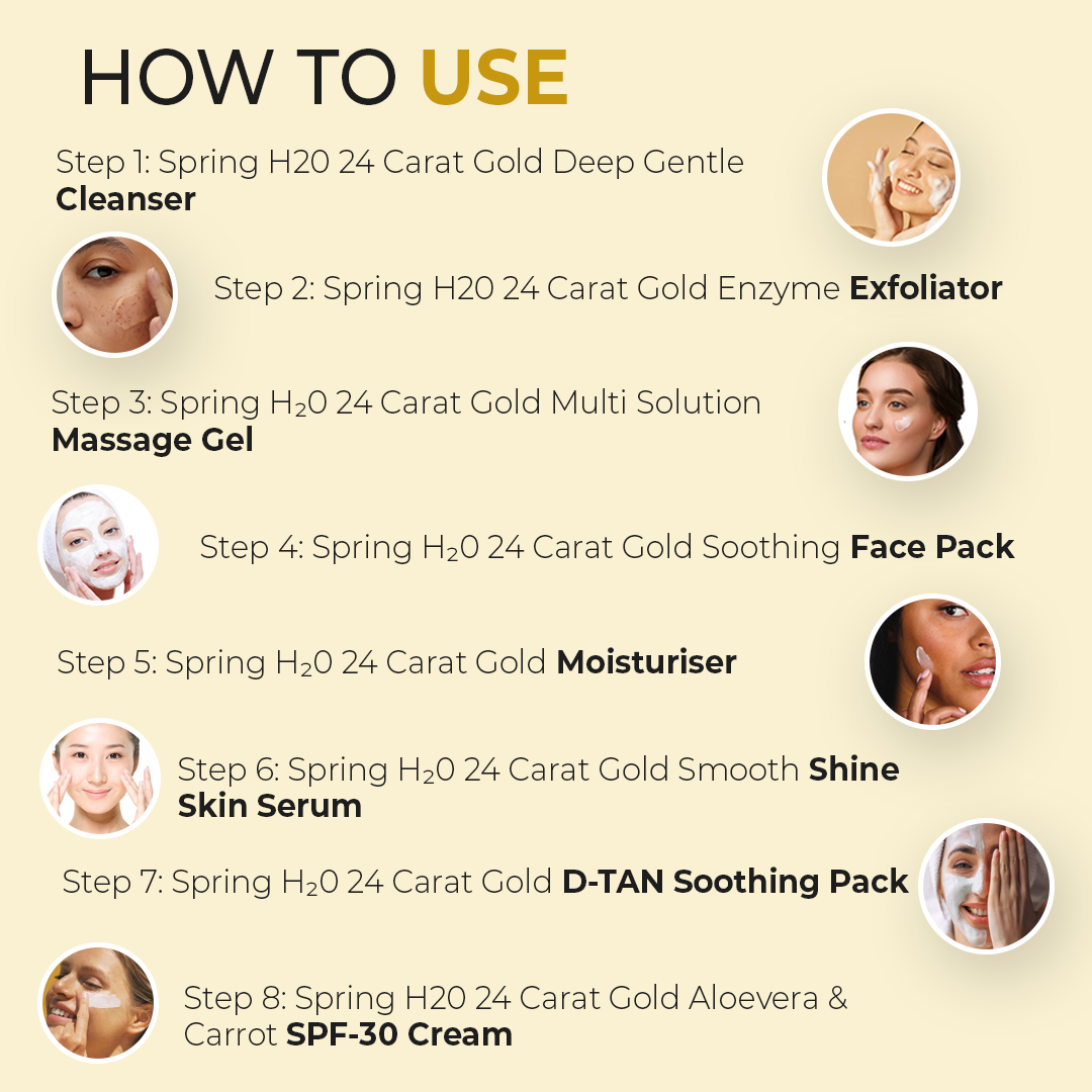 SPRING H2O 24 Carat Gold Facial Kit ,2 in 1 Formula Brightening + Sun Protection 8 Step