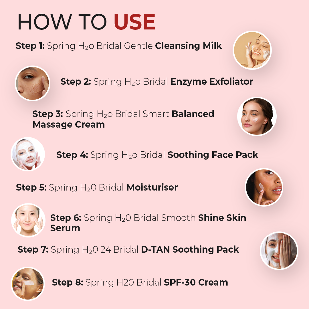 Bridal Facial Kit 80 gm 2 in 1 Formula Brightning+Sun Protection 8 Step