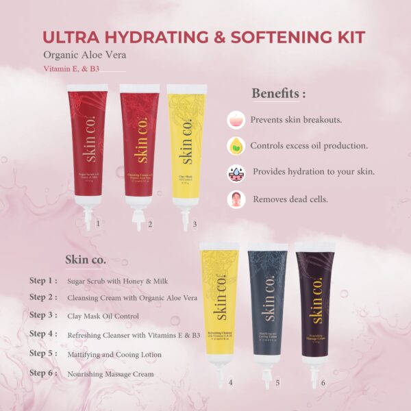 Skin Co. Ultra Hydrating and Softening Manicure and Pedicure Kit ✨Buy 1 Get 1 Free