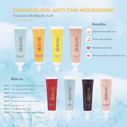 Skin co. Dermaglow Anti Tan Nourishing Facial Kit-Buy One Get One Free