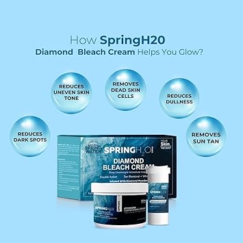 Diamond Bleach Cream Deep Cleansing & Intracellular Impact | Infused Pro Vitamin B5